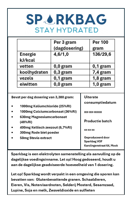 Sparkbag Elektrolytenmix 10-pack
